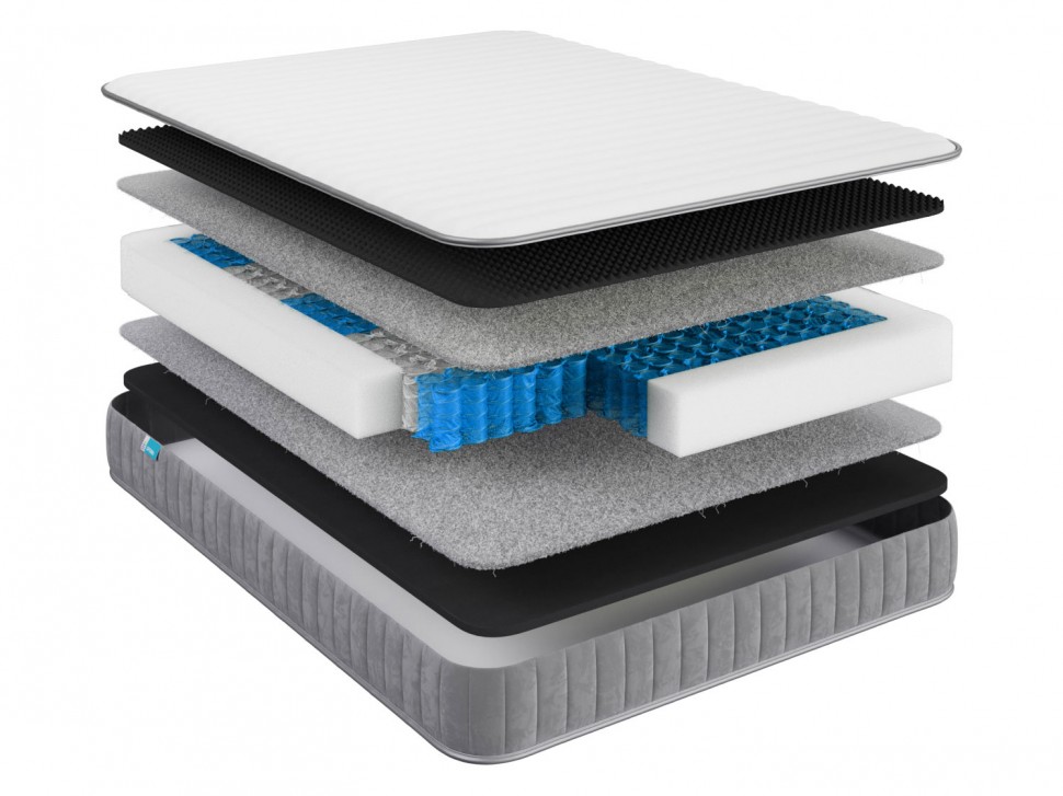 Матрас Оптима С 21 релакс / Optima S 21 relax