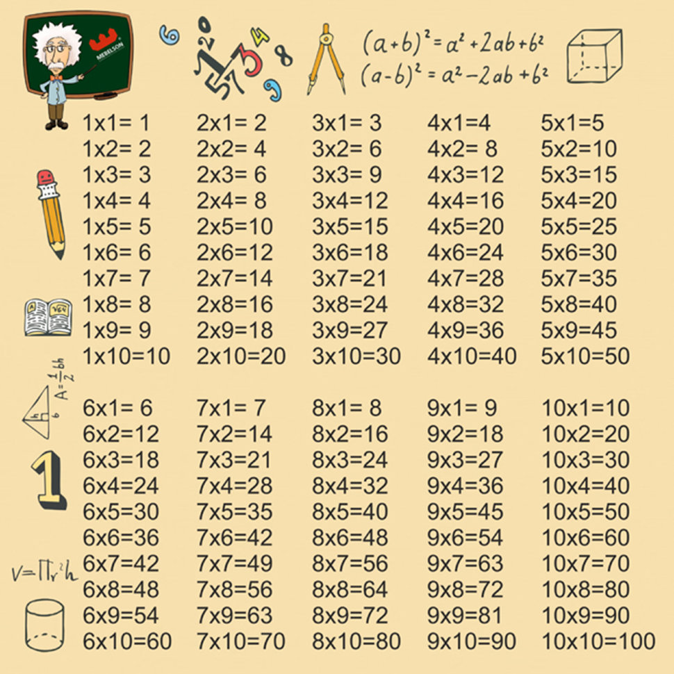 Компьютерный стол SK03P2.3 + PK02S2.3 + FSK1.2.3
